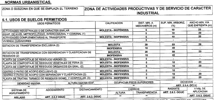 terreno en venta en Cerrillos