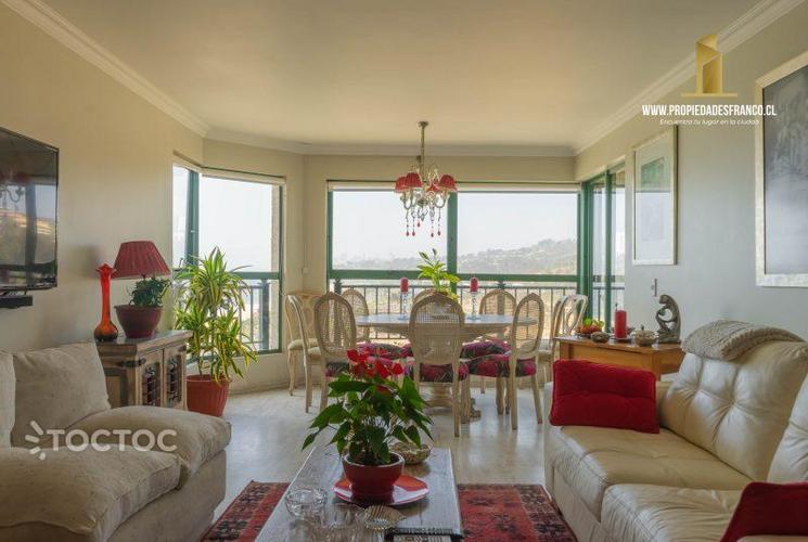 departamento en venta en Viña Del Mar