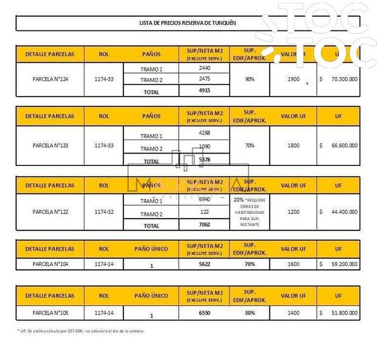 Imagen de la propiedad 3