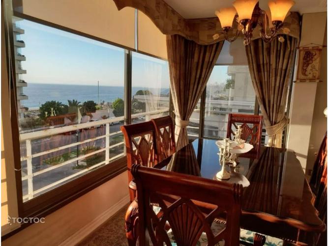 departamento en venta en Viña Del Mar