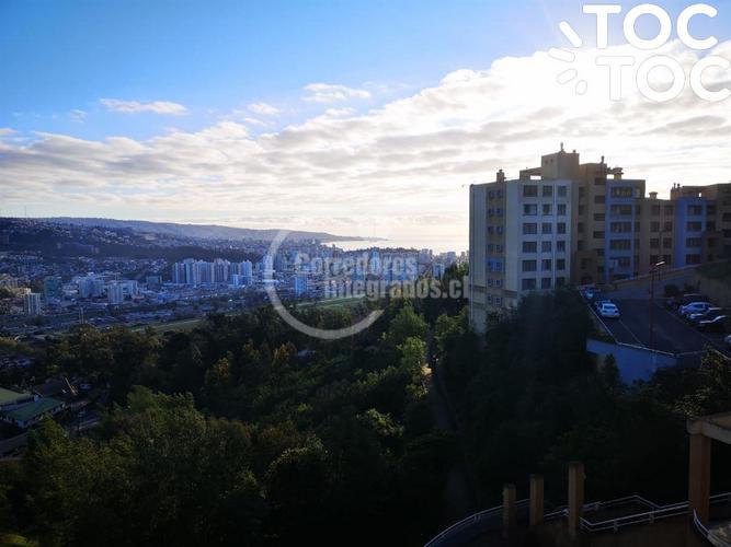 departamento en venta en Viña Del Mar