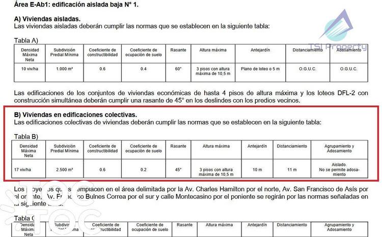 terreno en venta en Las Condes